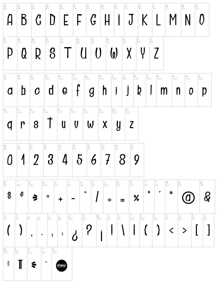 Doctor Cosmicucumber font map